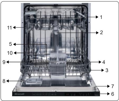 BRANDT BDFI44DQB - SPECIFICATIONS TECHNIQUES - 1