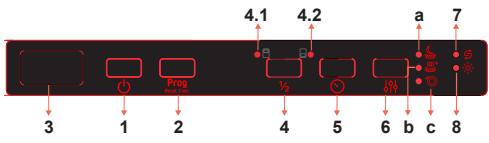 BRANDT BDFI44DQB - LE PANNEAU DE COMMANDE - 1