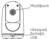 LEXMAN caméra de surveillanc LEXMAN 2 - περιεχόμενο - 6