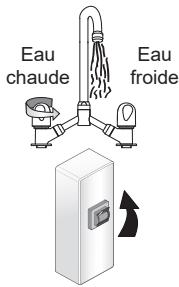 SAUTER TOYAKO - Raccordement électrique du chauffe-eau - 7