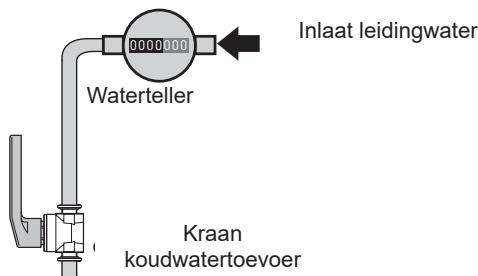 SAUTER TOYAKO - Drukregelaar - 2