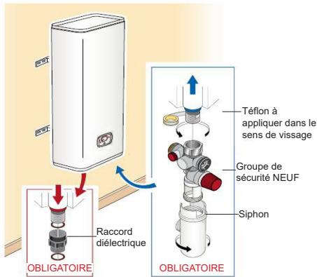 SAUTER TOYAKO - ATTENTION - 1