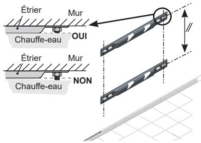 SAUTER TOYAKO - Montage vertical (toutes capacités) - 3