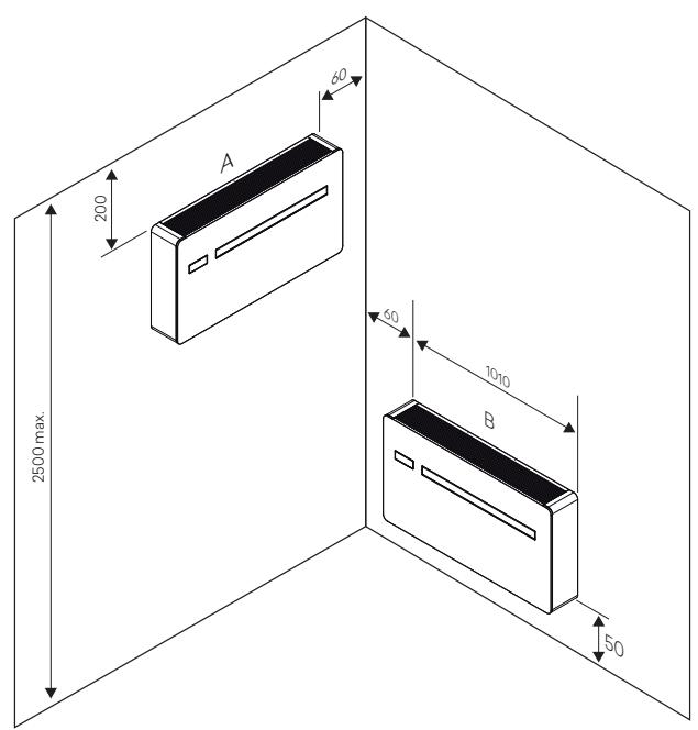 KLIMEA KLIMEA HORIZONTAL - Avertissements spécifiques pour le R32 - 1