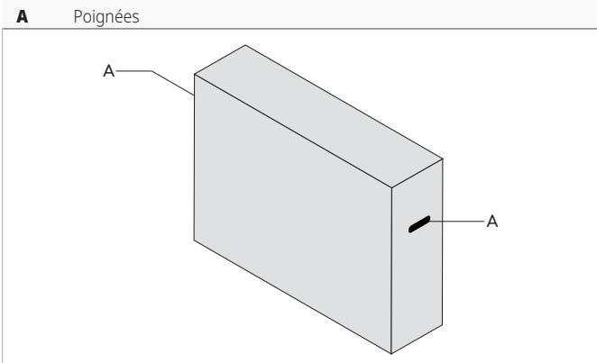 KLIMEA KLIMEA HORIZONTAL - Modalités de manutention - 1
