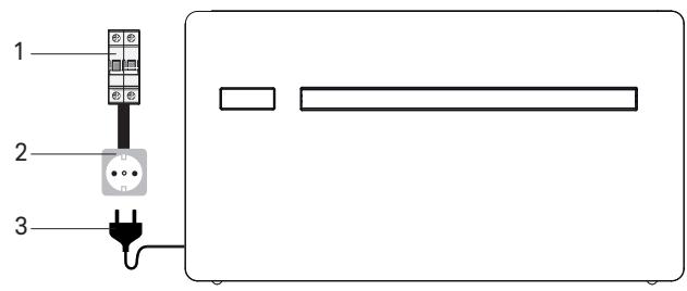 KLIMEA KLIMEA HORIZONTAL - Branchement - 1