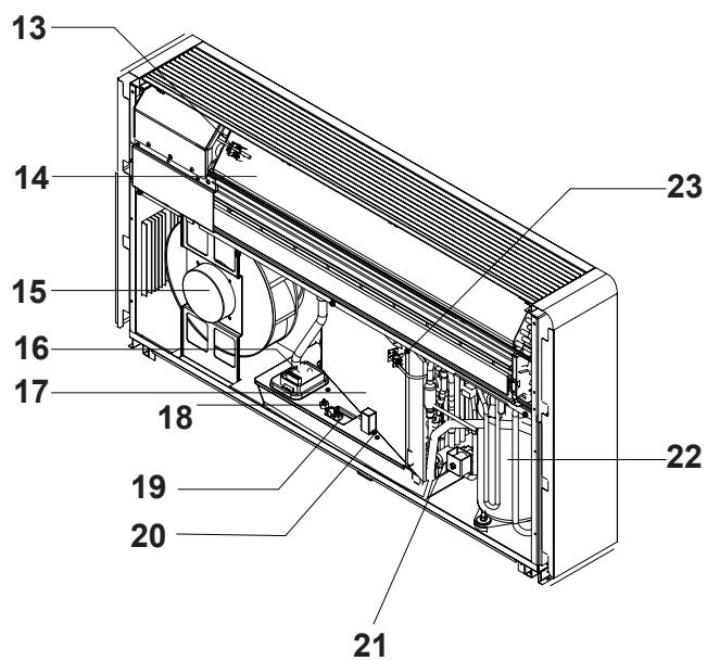 KLIMEA KLIMEA HORIZONTAL - Composants - 4