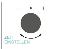 CANDY CA6 N5B3EYTB - ERSTE VERWENDUNG - 4
