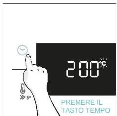 CANDY CA6 N5B3EYTB - PROMEMORIA MINUTI - 1