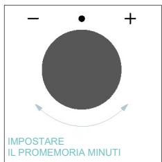 CANDY CA6 N5B3EYTB - PROMEMORIA MINUTI - 3