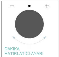 CANDY CA6 N5B3EYTB - DAKIIKA HATIRLATICI - 3