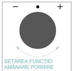 CANDY CA6 N5B3EYTB - AMÁNARE PORNIRE - 3