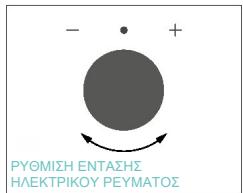 CANDY CA6 N5B3EYTB - ΠΡΟΤΗ XΡ'ΗΕΗ - 10