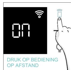 CANDY CA6 N5B3EYTB - De bediening op afstand activeren: - 2
