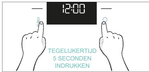 CANDY CA6 N5B3EYTB - EERSTE GEBRUK - 21