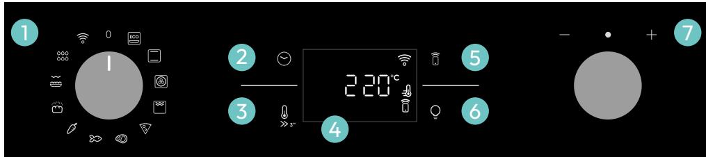 CANDY CA6 N5B3EYTB - CONTROL PANEL - 1