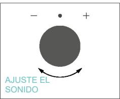 CANDY CA6 N5B3EYTB - PRIMER USO - 18