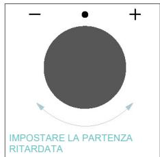 CANDY CA6 N5B3EYTB - PARTENZA RITARDATA - 3