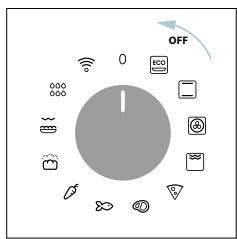 CANDY CA6 N5B3EYTB - SWITCHING ON/OFF THE OVEN - 2