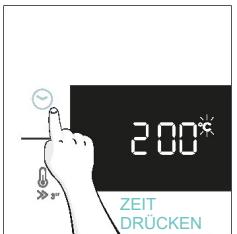 CANDY CA6 N3B3YTB - MINUTENZÄHLER - 1