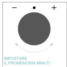 CANDY CA6 N3B3YTB - PROMEMORIA MINUTI - 3