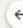 CANDY CA6 N3B3YTB - Allow your location permission - 2