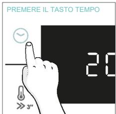 CANDY CA6 N3B3YTB - PARTENZA RITARDATA - 1