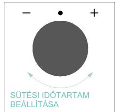 CANDY CA6 N3B3YTB - SUTÉS IDOTARTAMA - 3