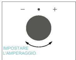 CANDY CA6 N3B3YTB - PRIMO UTILIZZO - 10