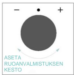 CANDY CA6 N3B3YTB - RUOANVALMISTUKSEN KESTO - 3