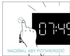 CANDY CA6 N3B3YTB - PIERWSZE UZYCIE - 20