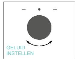 CANDY CA6 N3B3YTB - EERSTE GEBRUK - 18