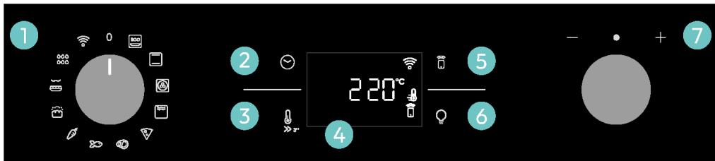 CANDY CA6 N3B3YTB - PANEL DE CONTROL - 1