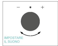 CANDY CA6 N3B3YTB - PRIMO UTILIZZO - 18