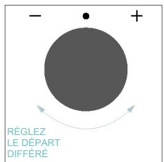CANDY CA6 N3B3YTB - DéPART DIFFÉRÉ - 3