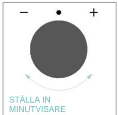 CANDY CA6 N3B3YTB - MINUTVISARE - 3