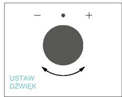 CANDY CA6 N3B3YTB - PIERWSZE UZYCIE - 18