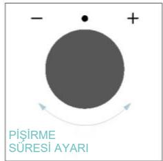 CANDY CA6 N3B3YTB - PISIRME SURESI - 3
