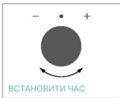 CANDY CA6 N3B3YTB - 3.2.IEPWE BINKOPUCTAHN - 4