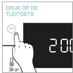 CANDY CA6 N3B3YTB - BEREIDINGSTIJD - 1