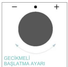 CANDY CA6 N3B3YTB - GECIKMELI BASLATMA - 3