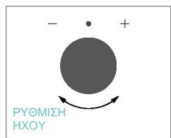 CANDY CA6 N3B3YTB - ΠΡΟΤΗ XΡ'ΗΕΗ - 18