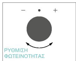 CANDY CA6 N3B3YTB - ΠΡΟΤΗ XΡ'ΗΕΗ - 14