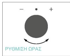 CANDY CA6 N3B3YTB - ΠΡΟΤΗ XΡ'ΗΕΗ - 4