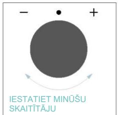 CANDY CA6 N3B3YTB - MINUSU SKAITITAJS - 3