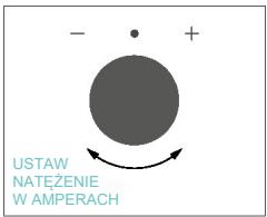 CANDY CA6 N3B3YTB - PIERWSZE UZYCIE - 10