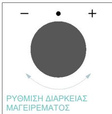 CANDY CA6 N3B3YTB - IAPKEIA MATEIPEMATO - 3