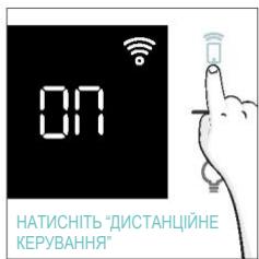 CANDY CA6 N3B3YTB - ЯкakTNByBaTи диТанциЕ КеруВання: - 2