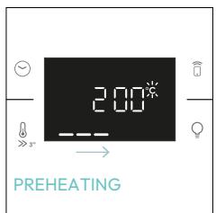 CANDY CA6 N3B3YTB - How status bar works - 1