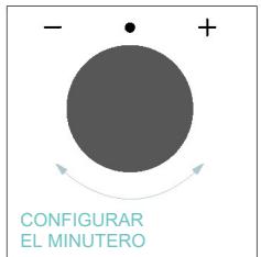 CANDY CA6 N3B3YTB - MINUTERO - 3